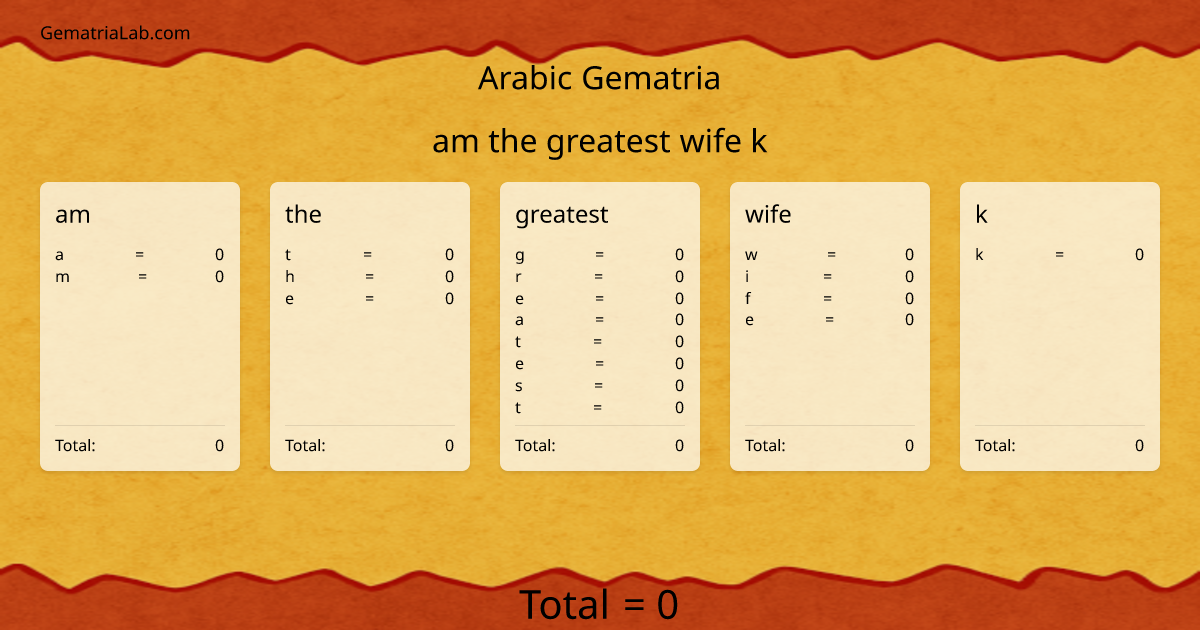 am the greatest wife k in arabic Gematria